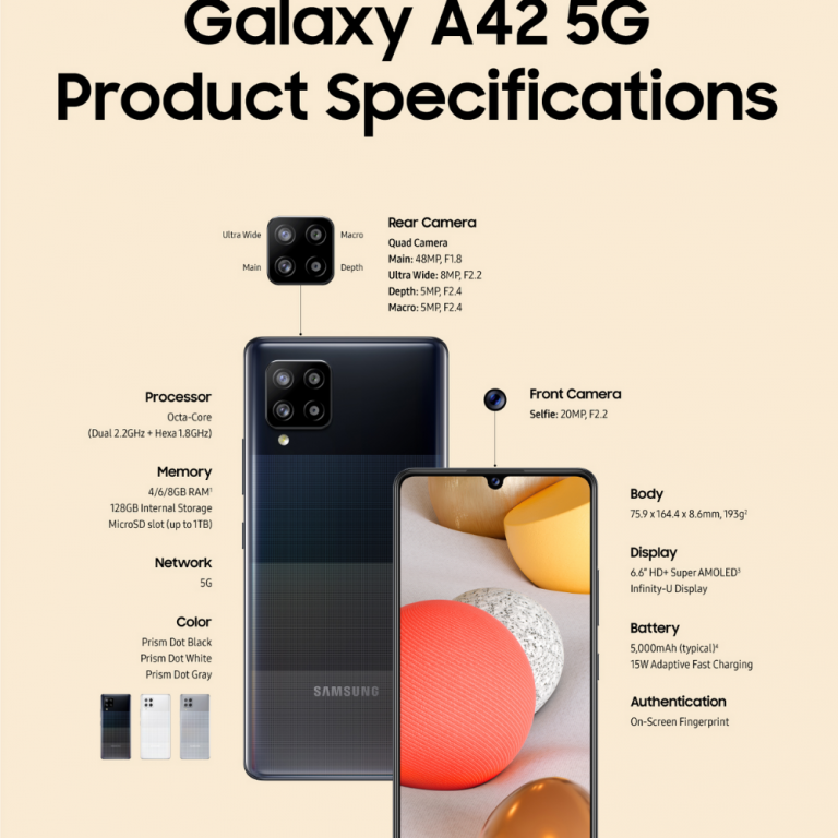 Samsung Galaxy A42 5G - Best Price In Kenya On Spenny Technologies.